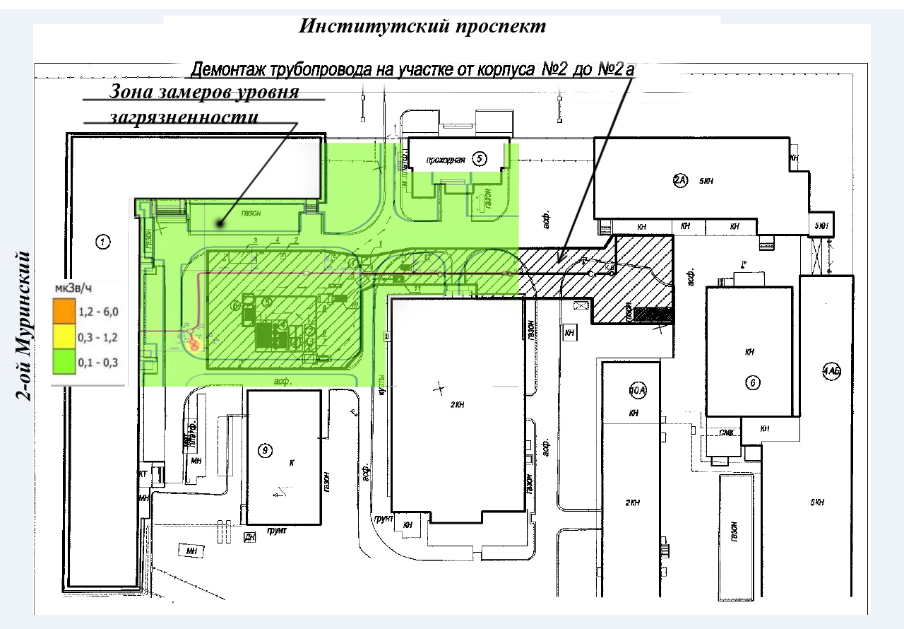 Замеры уровня радиационного загрязнения